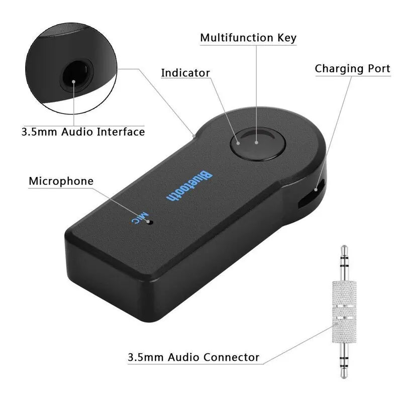 5.0 Bluetooth Audio Receiver (3.5mm AUX)