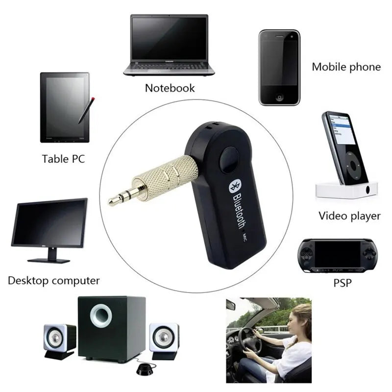 5.0 Bluetooth Audio Receiver (3.5mm AUX)